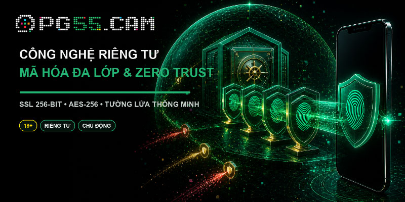 Công nghệ mã hóa đa lớp